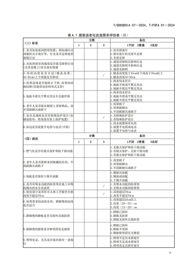 1225团体标准 居家适老化改造服务规范 报批稿 不带修订_12.jpg