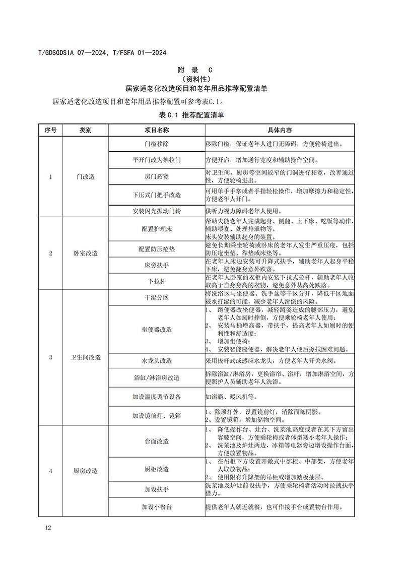 1225团体标准 居家适老化改造服务规范 报批稿 不带修订_15.jpg